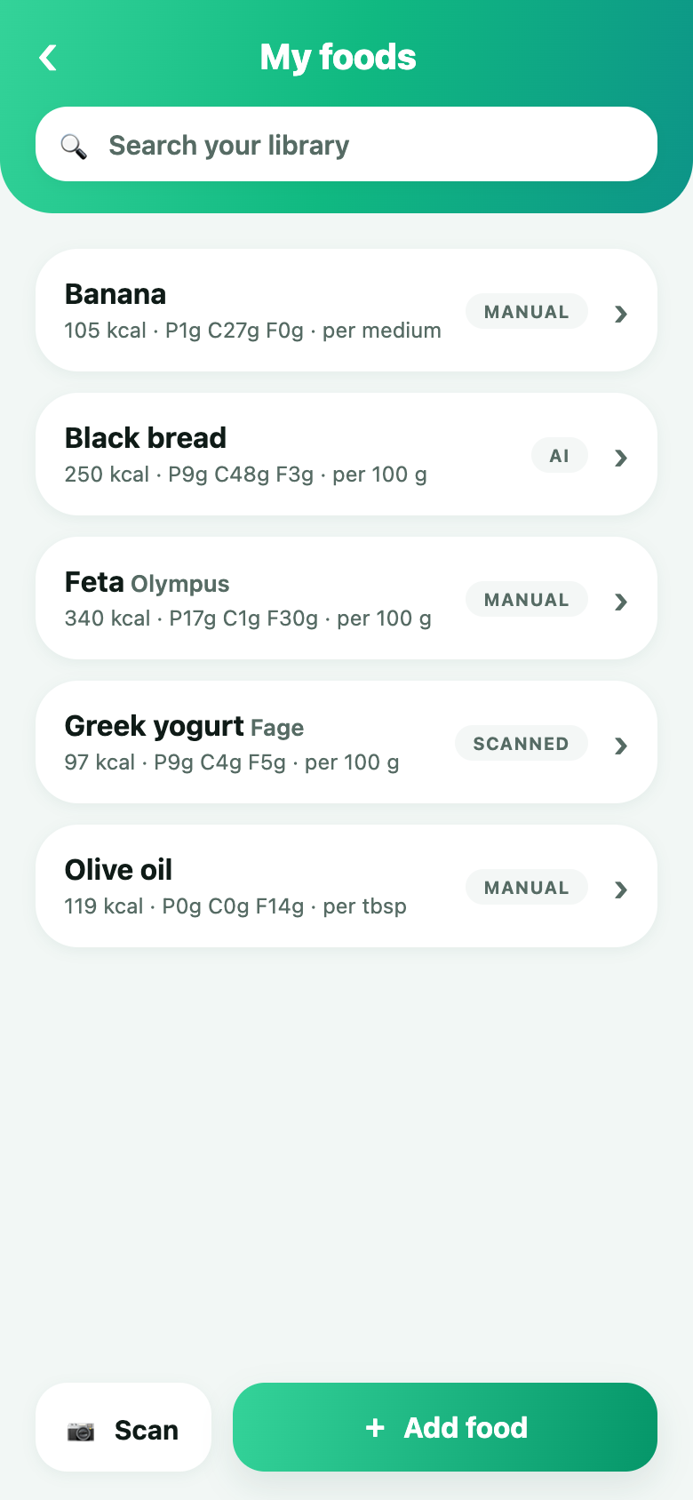 Your personal food library